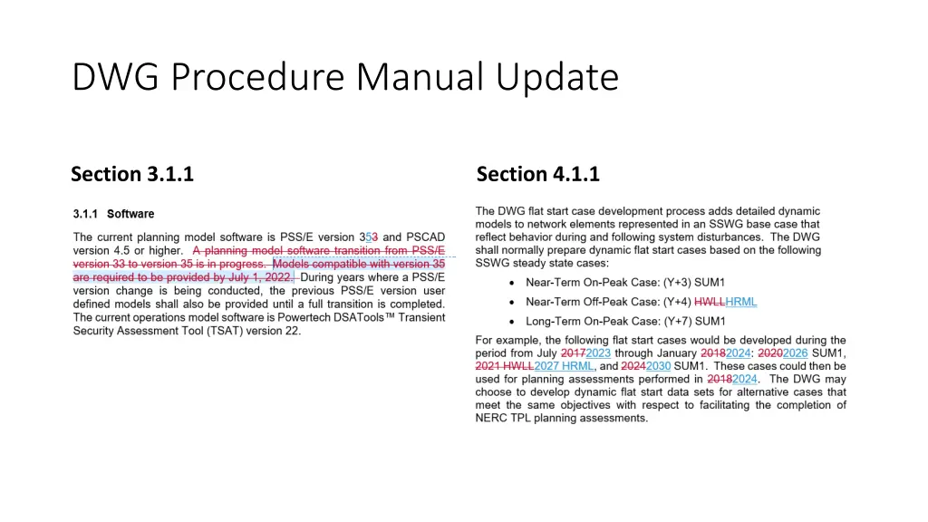 dwg procedure manual update 1