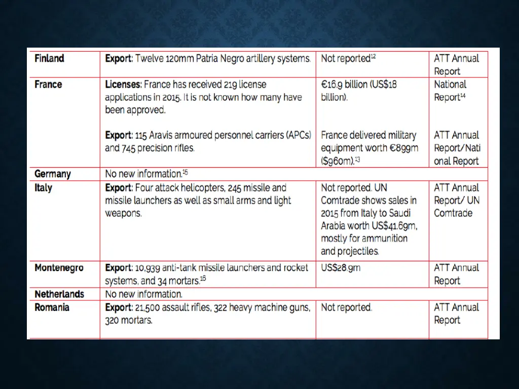 slide6
