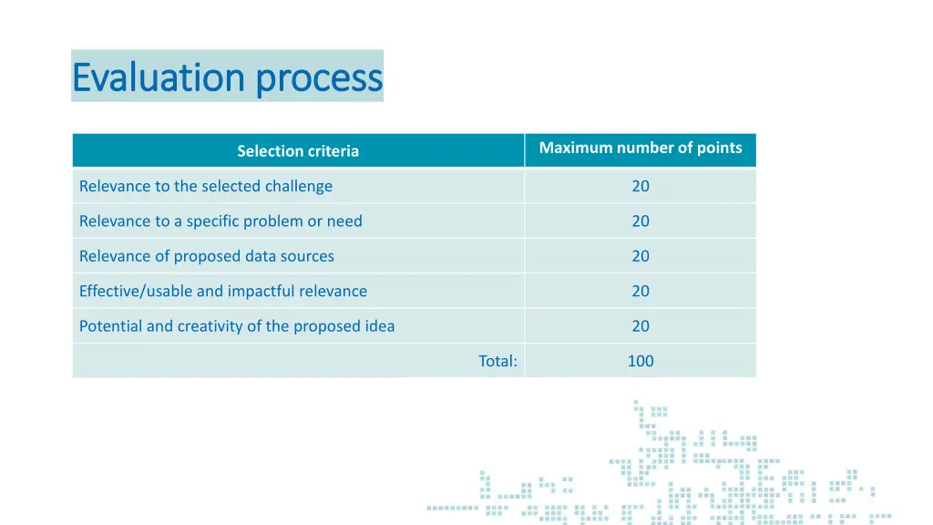 evaluation process evaluation process