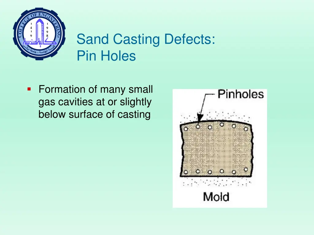 sand casting defects pin holes