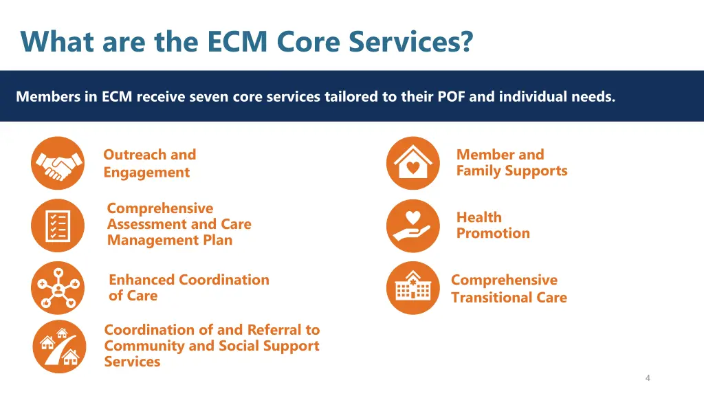 what are the ecm core services