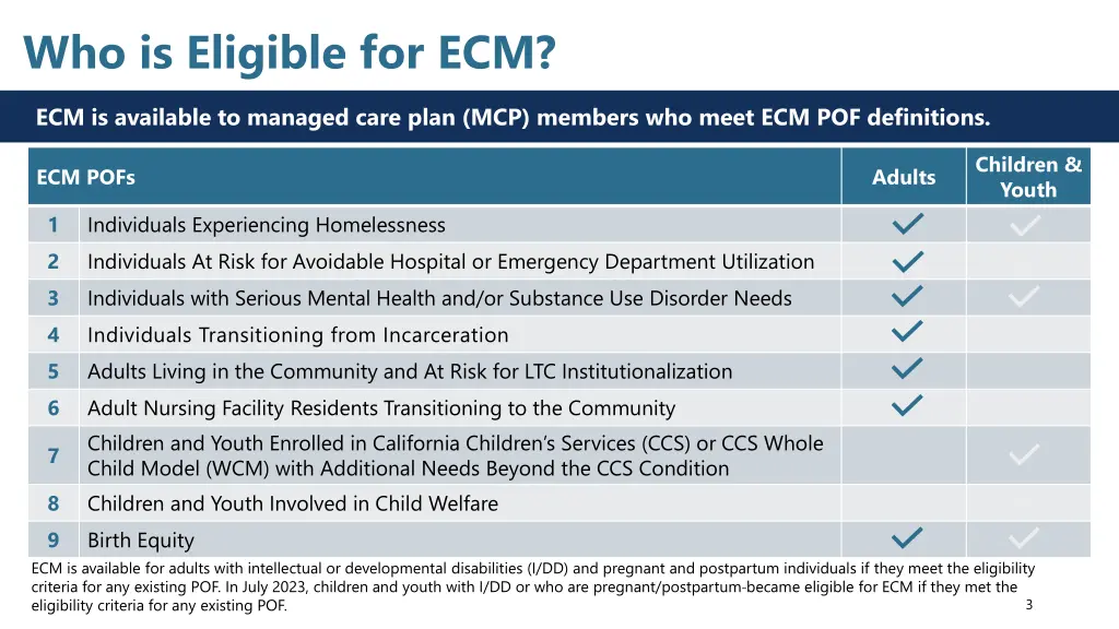 who is eligible for ecm