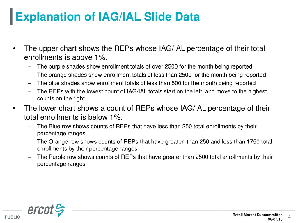 explanation of iag ial slide data