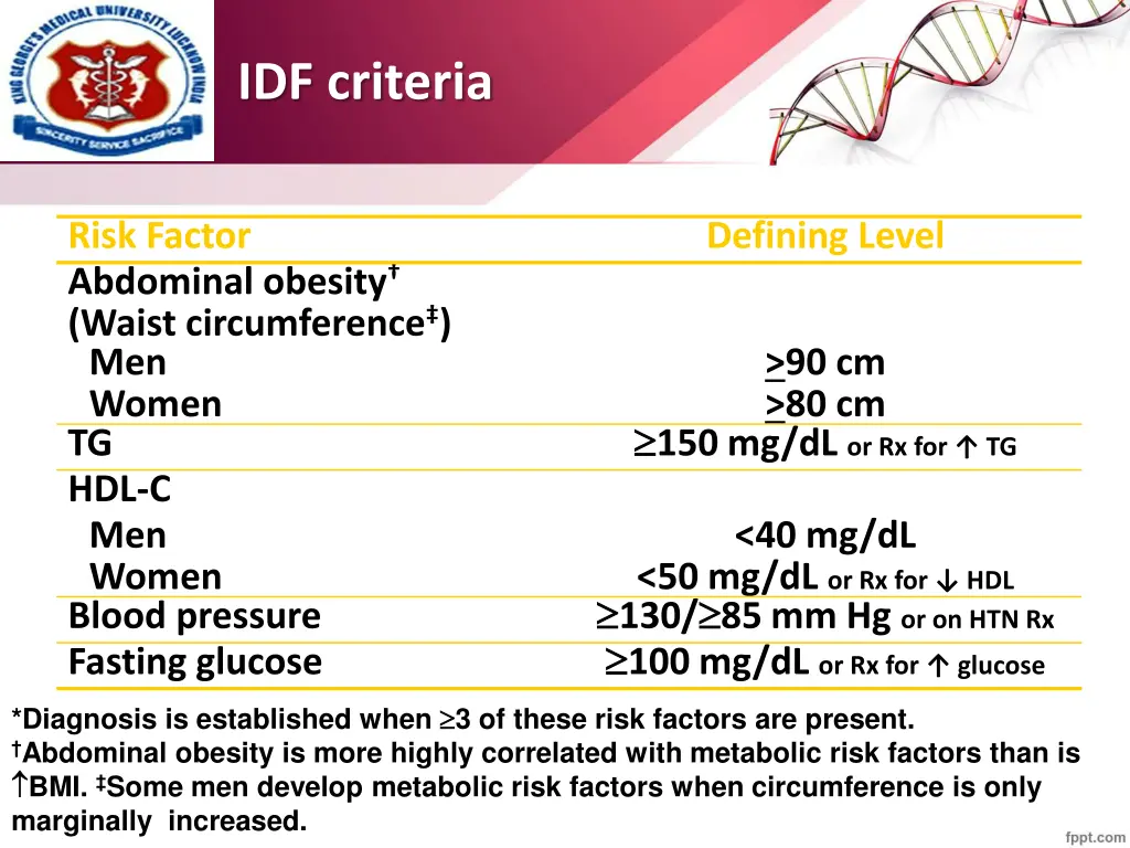 idf criteria 1