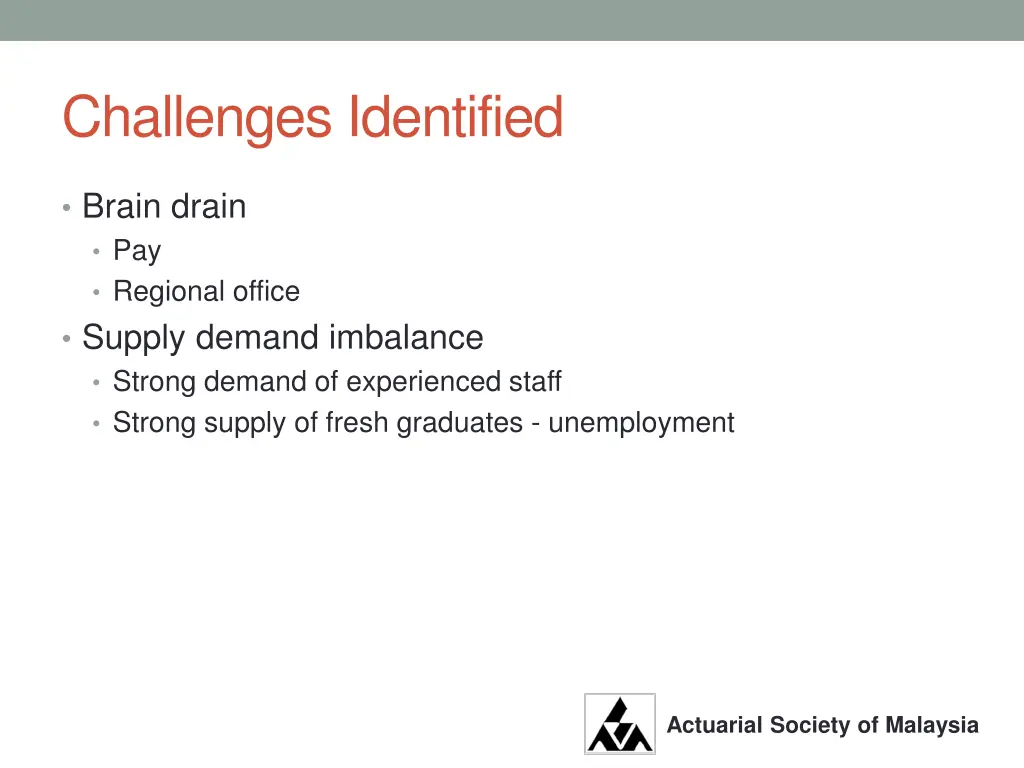 challenges identified