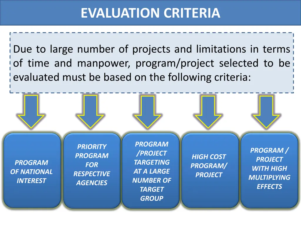 evaluation criteria