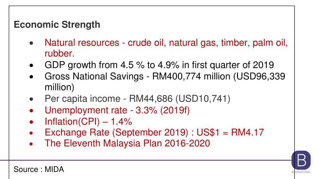 economic strength
