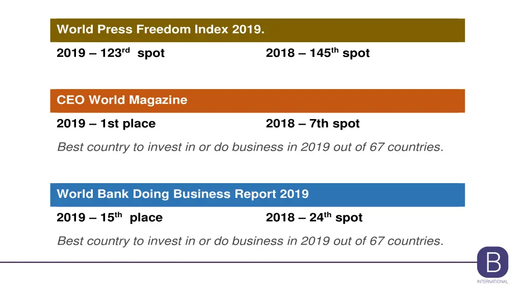 world press freedom index 2019