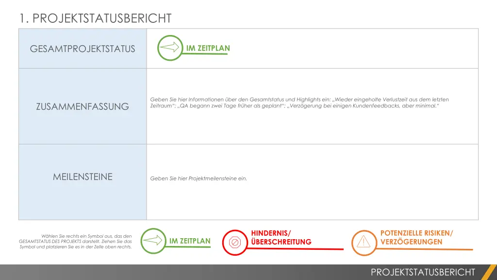 1 projektstatusbericht