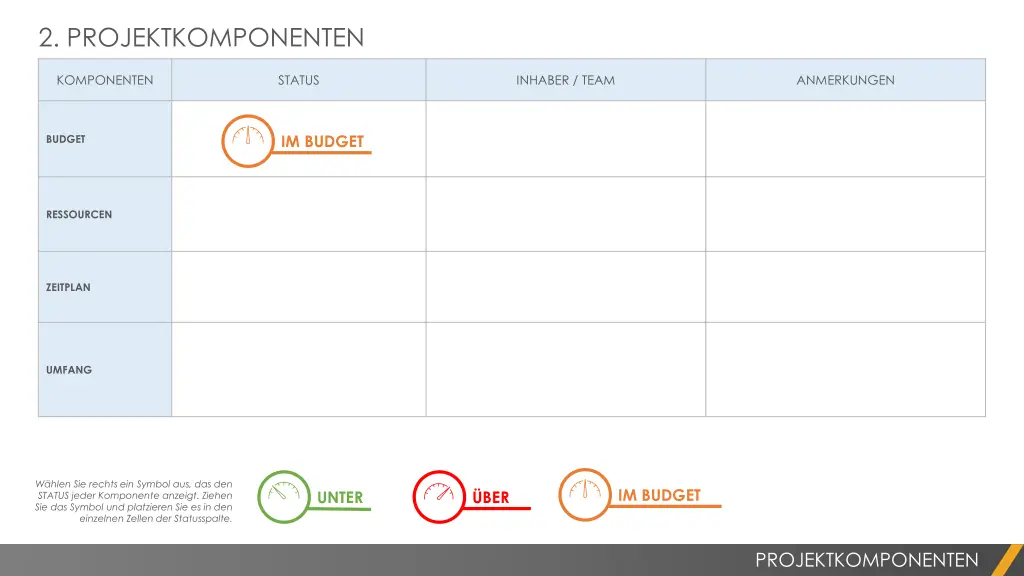 2 projektkomponenten