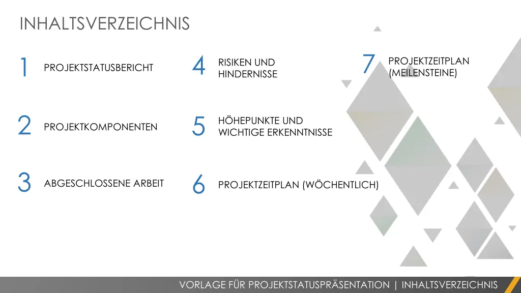 inhaltsverzeichnis