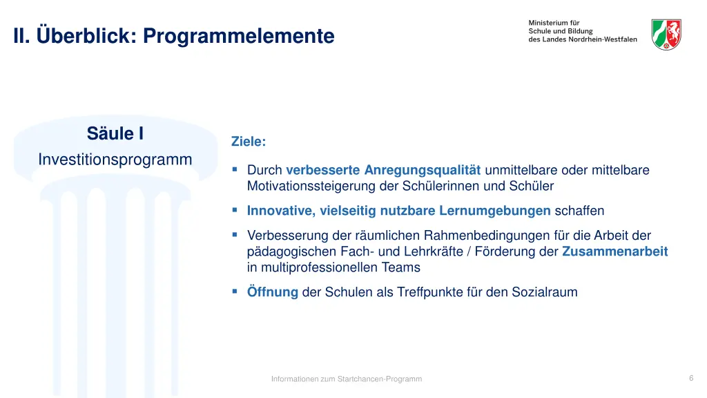 ii berblick programmelemente 1