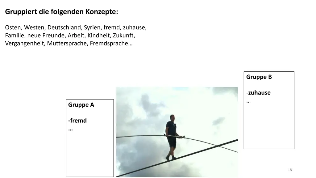 gruppiert die folgenden konzepte