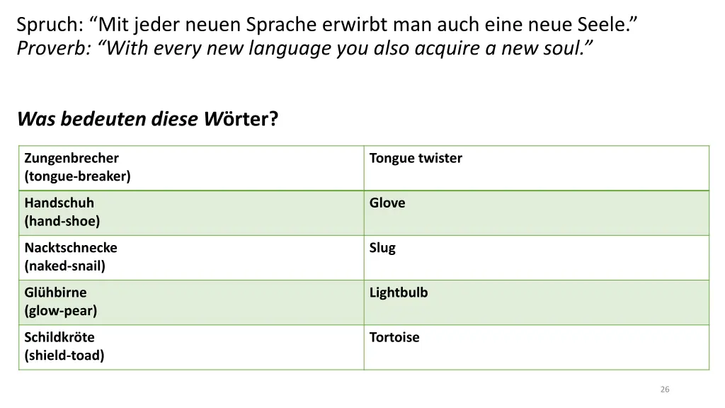 spruch mit jeder neuen sprache erwirbt man auch 1