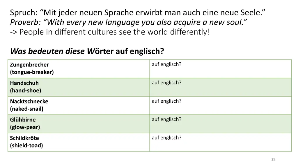 spruch mit jeder neuen sprache erwirbt man auch