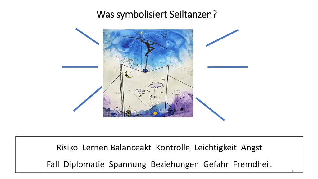 was was symbolisiert symbolisiert seiltanzen