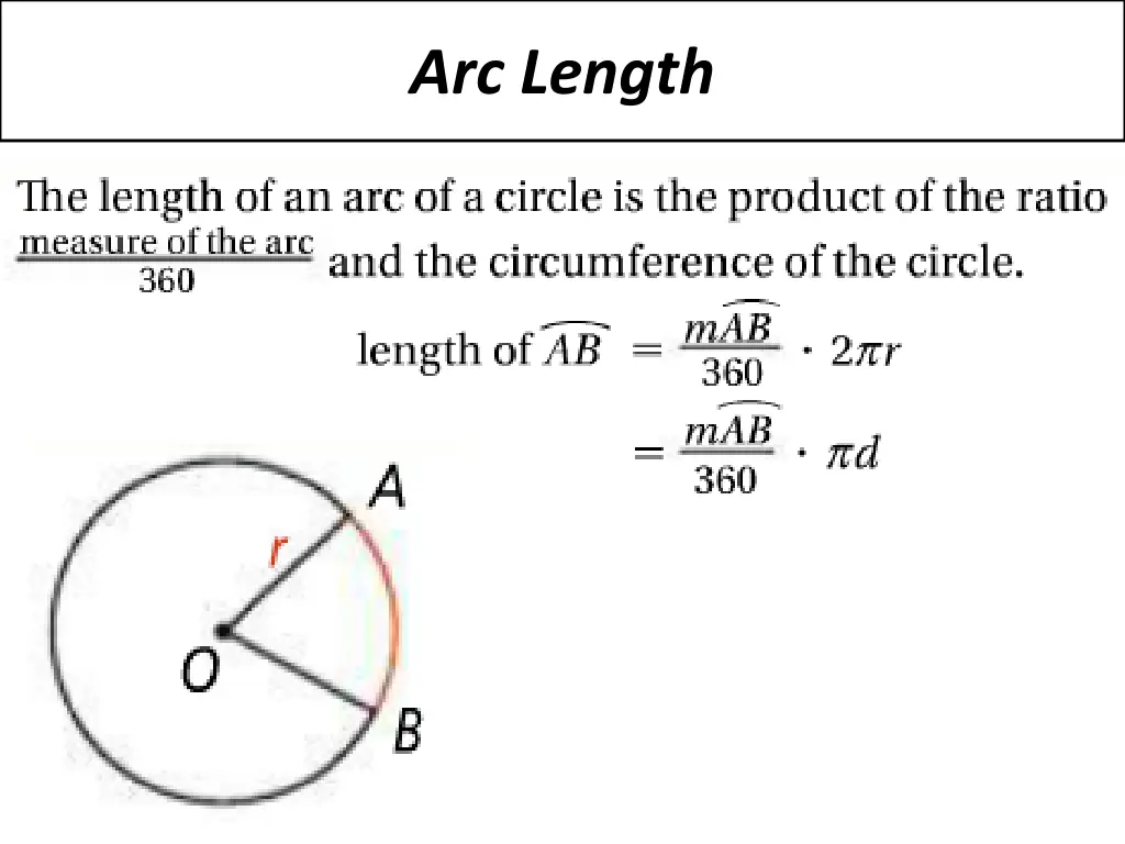 arc length