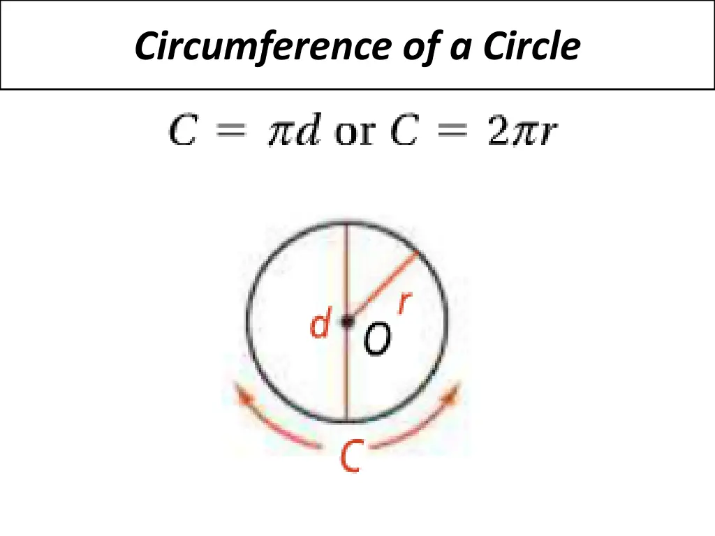 circumference of a circle