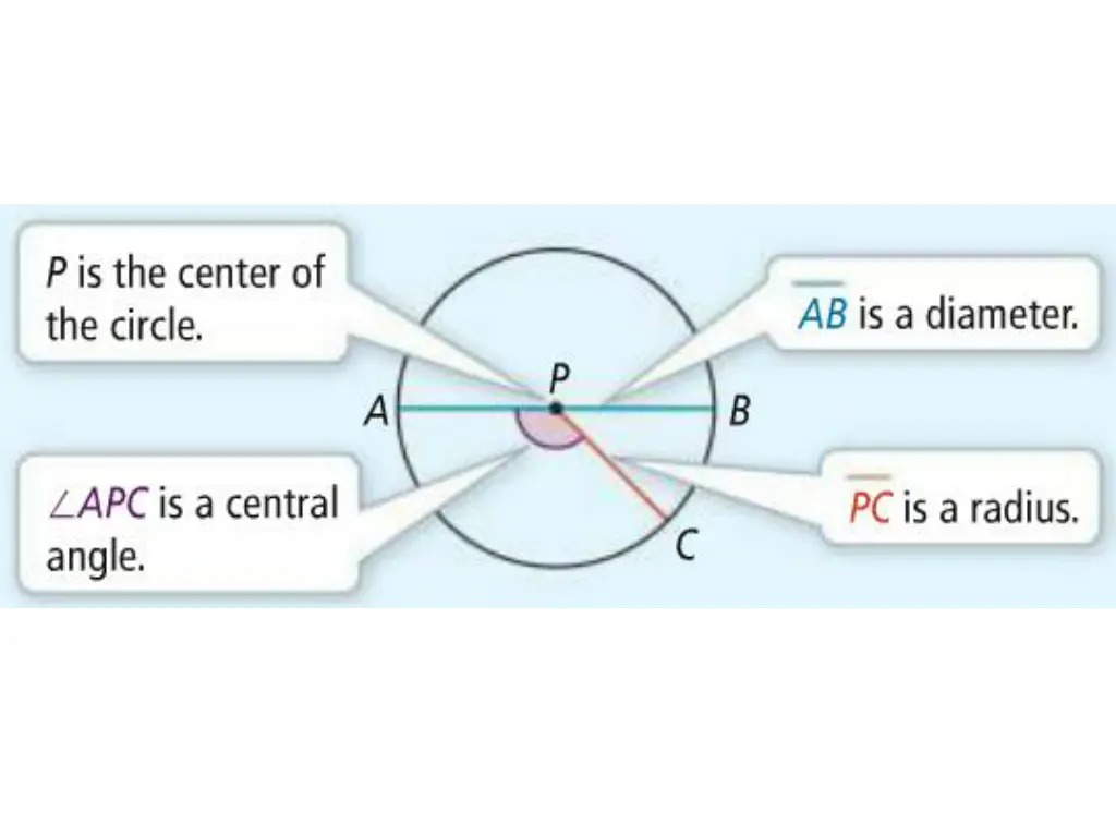 slide3