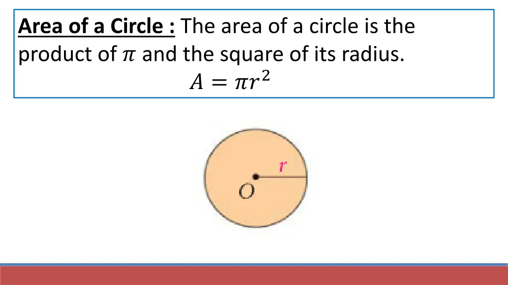 area of a circle the area of a circle