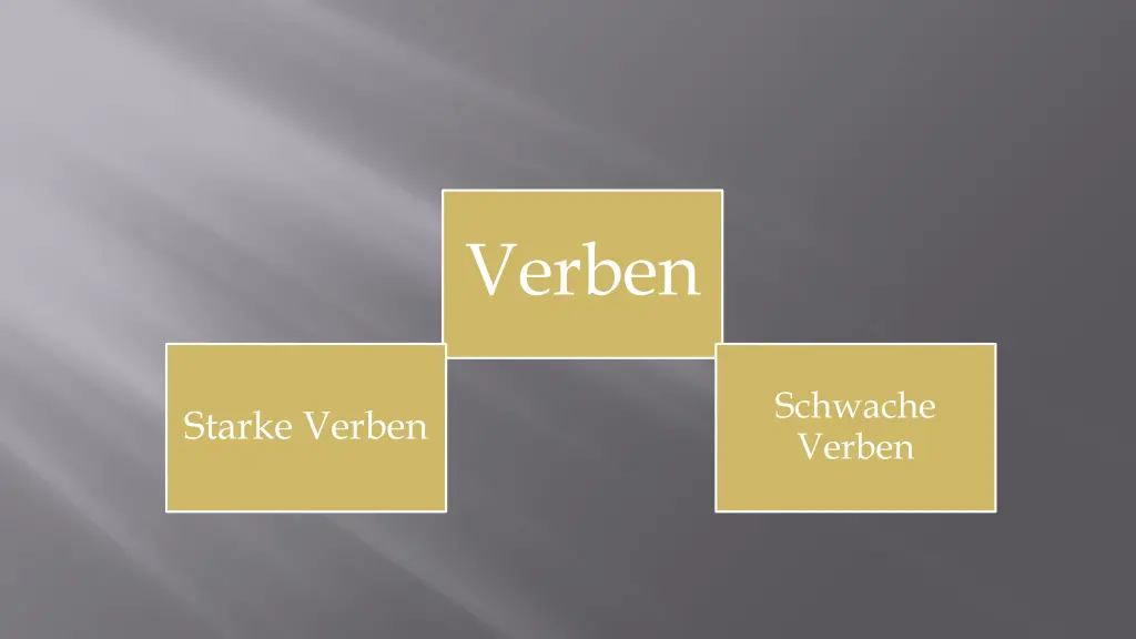 verben