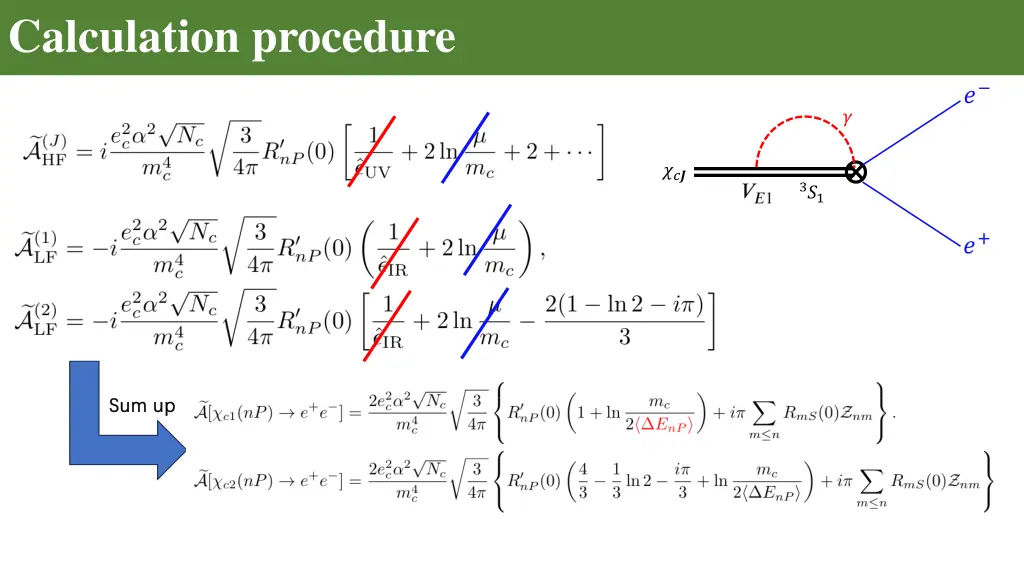 calculation procedure 2