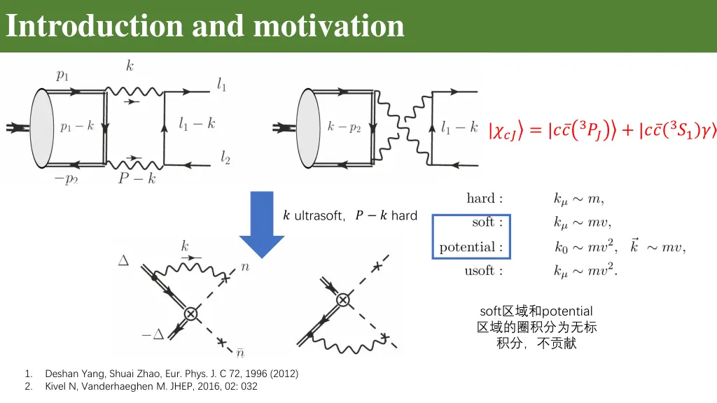 introduction and motivation 3