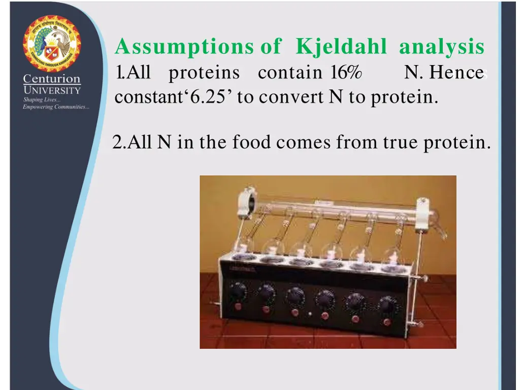 assumptions of kjeldahl analysis 1 all proteins