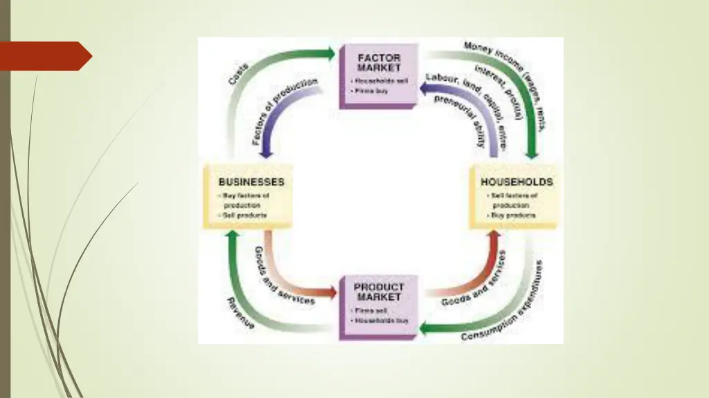 slide5