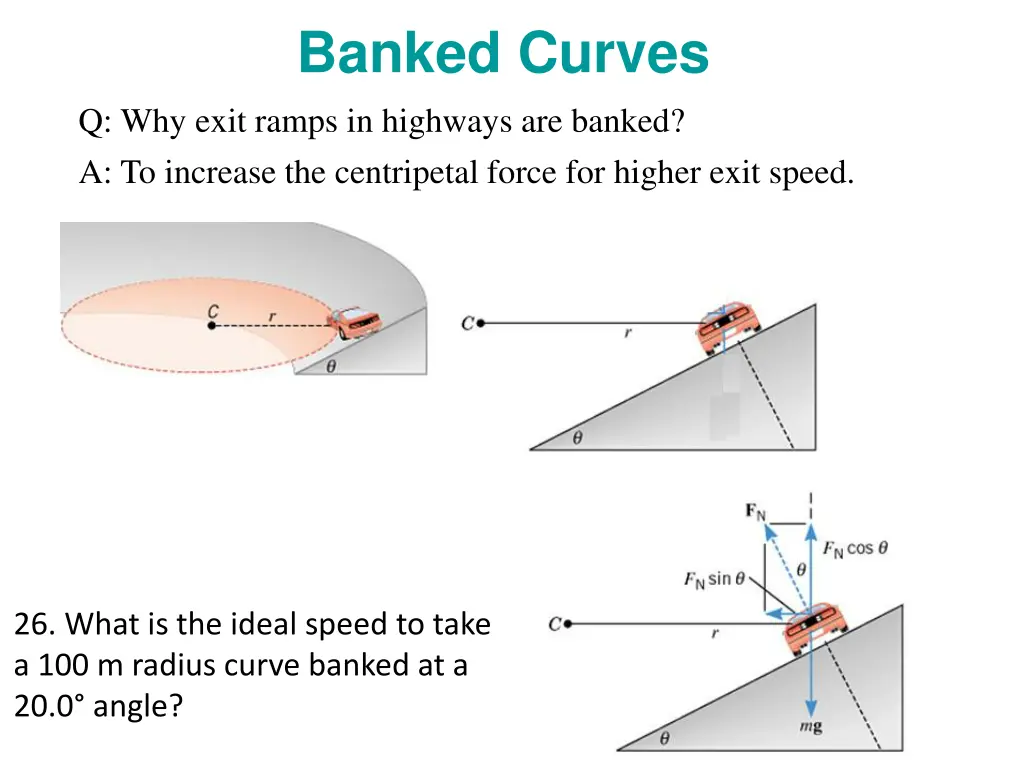 banked curves