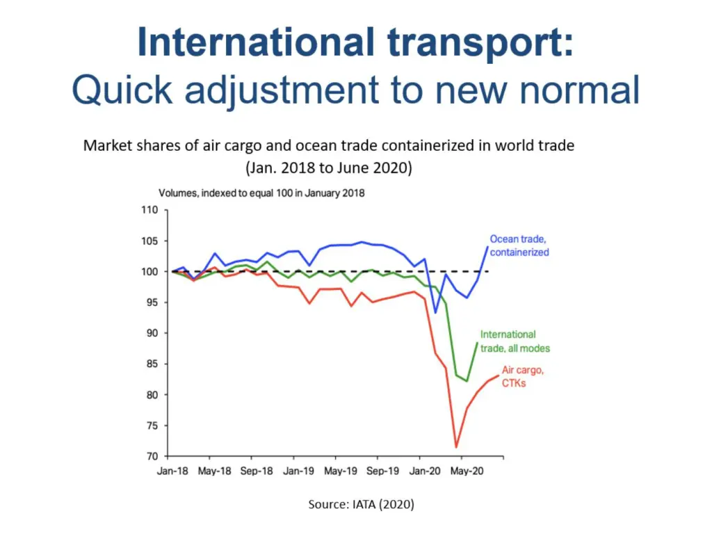 slide10