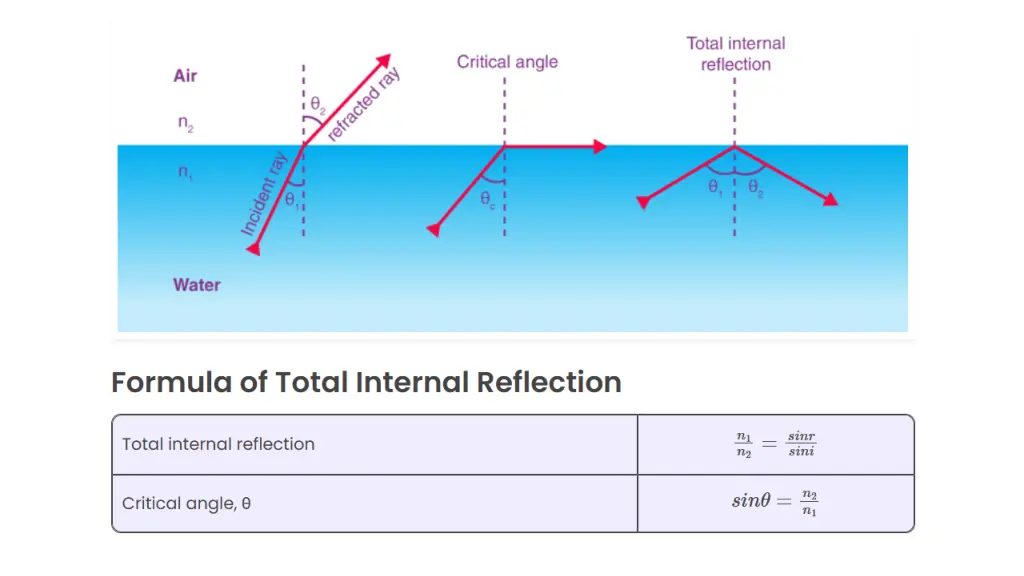 slide6