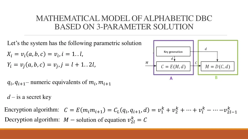 mathematical model of alphabetic dbc based 1