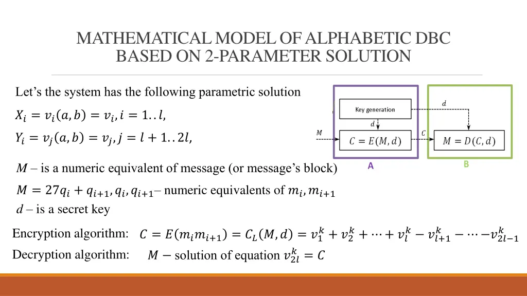 mathematical model of alphabetic dbc based