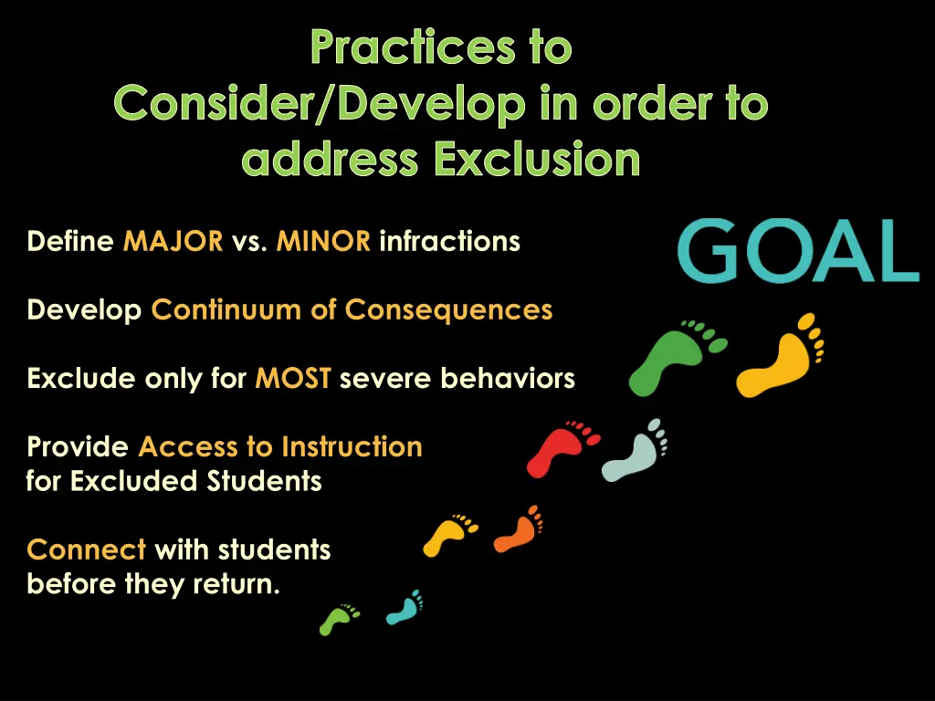 practices to