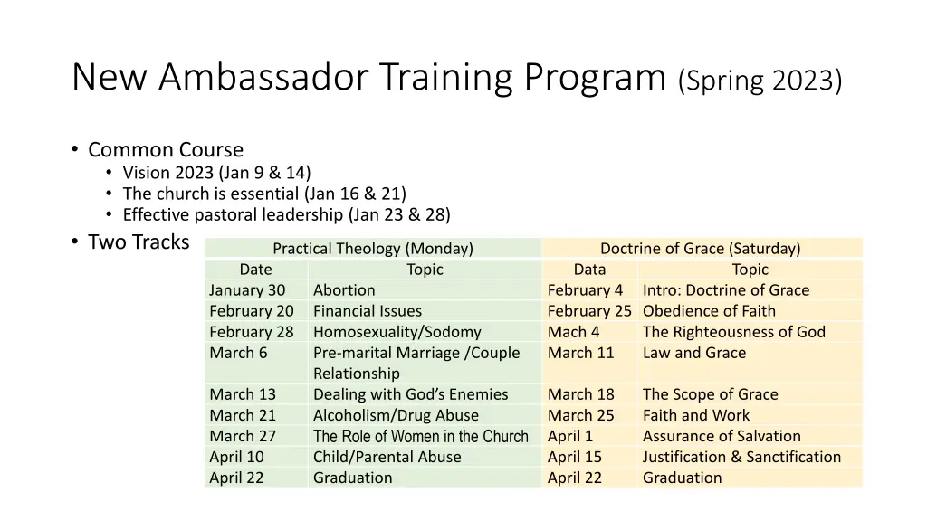 new ambassador training program spring 2023