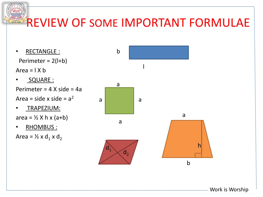 review of some important formulae