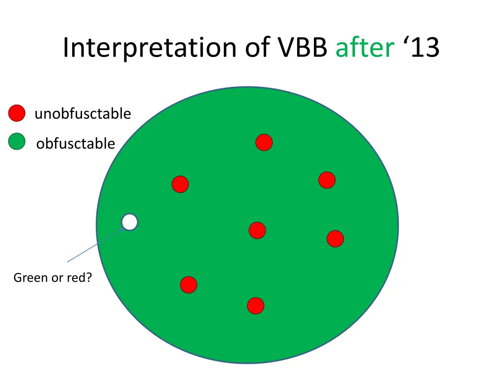 interpretation of vbb after 13