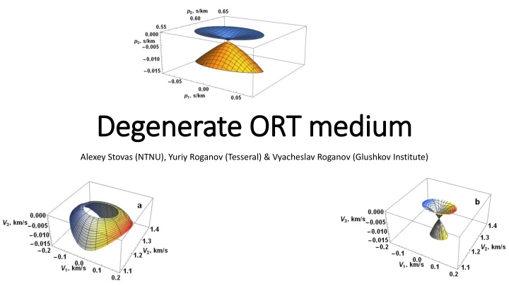 degenerate degenerate ort medium ort medium
