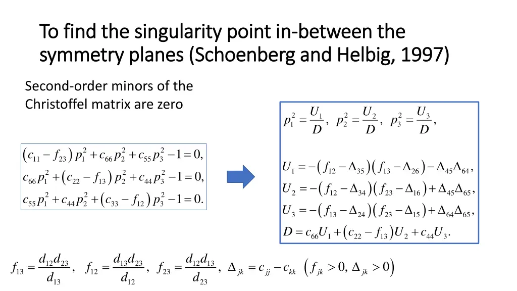 to to find find the symmetry symmetry planes