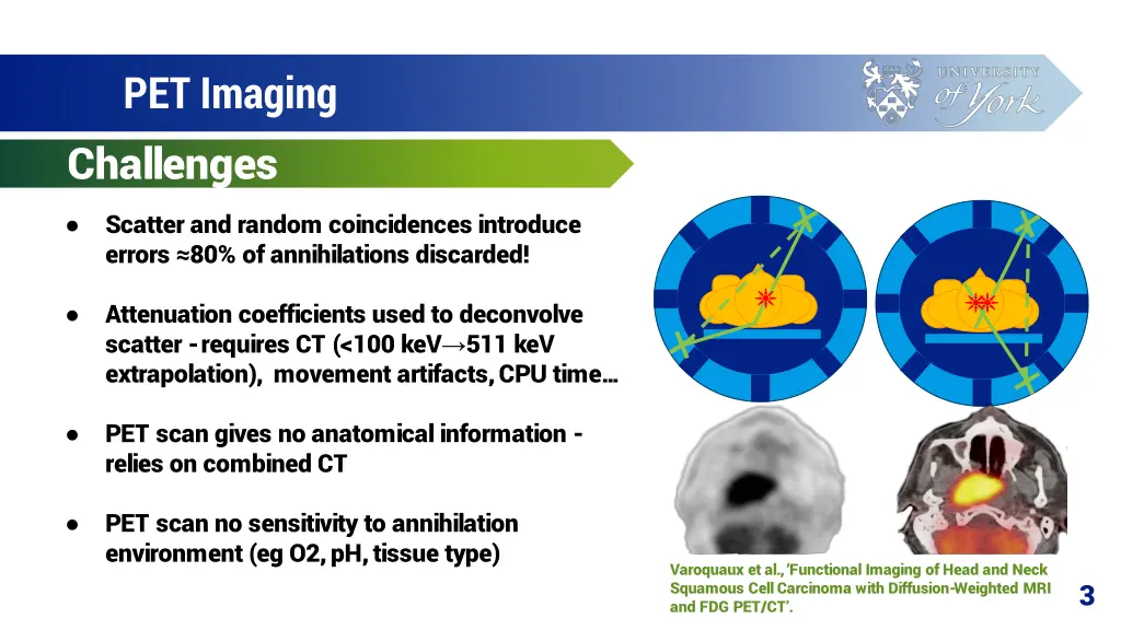 pet imaging challenges