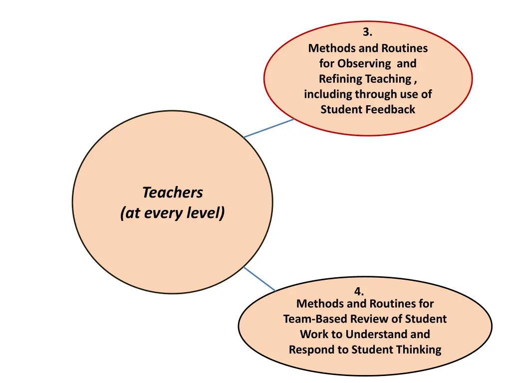 slide19