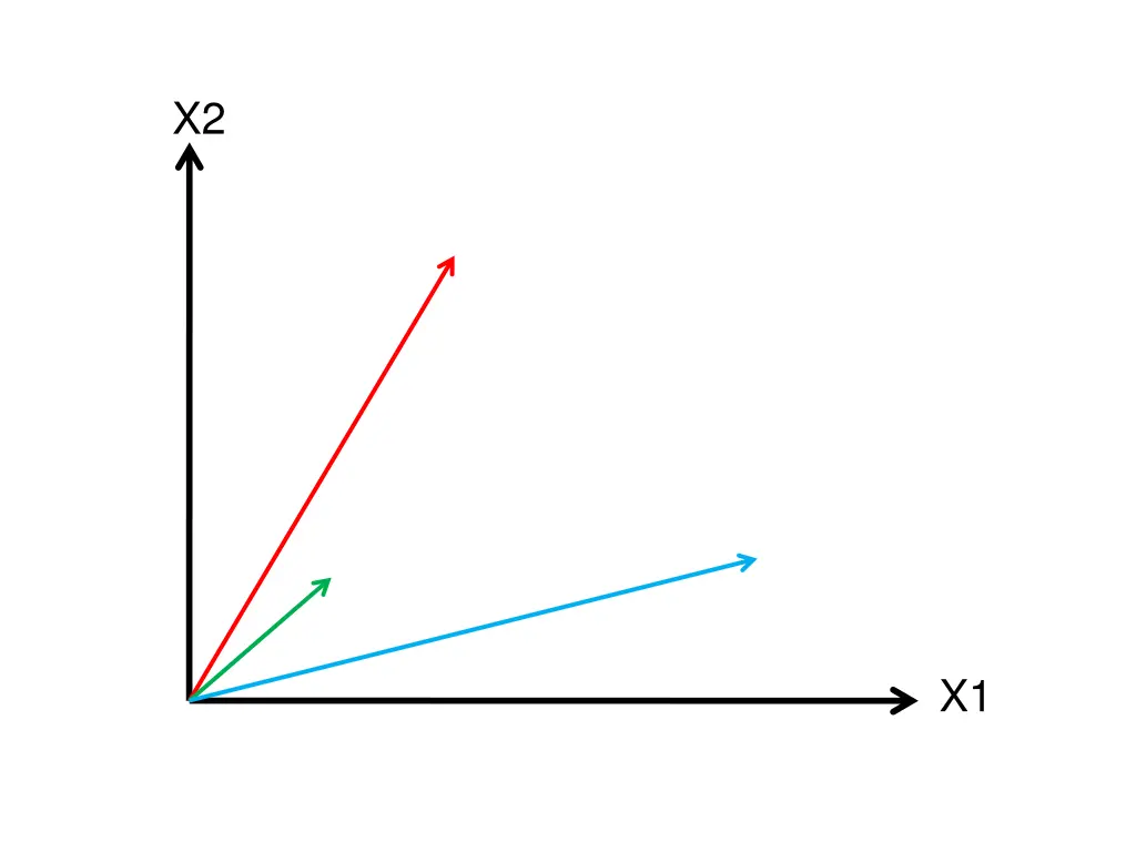 slide27