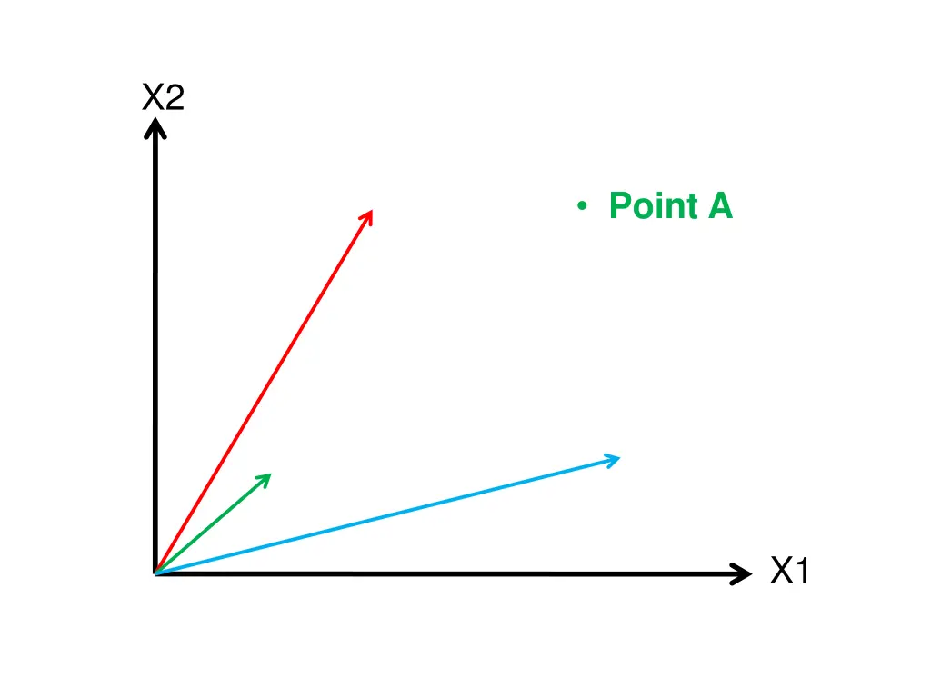 slide28