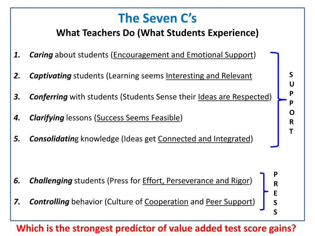 the seven c s