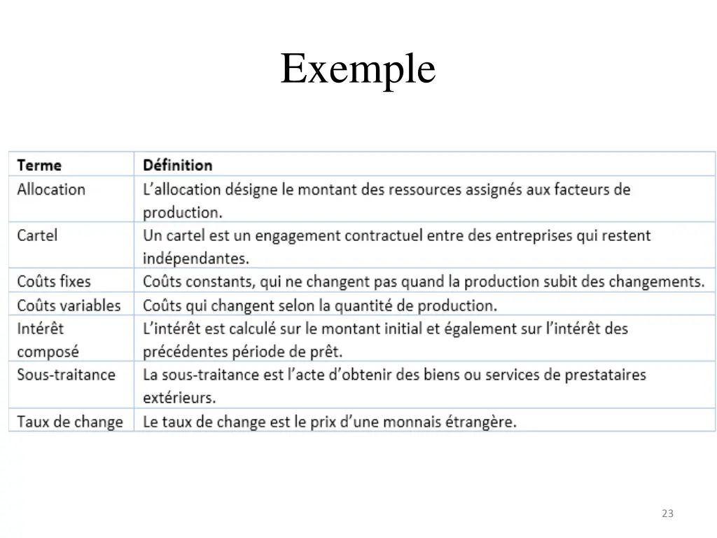 exemple