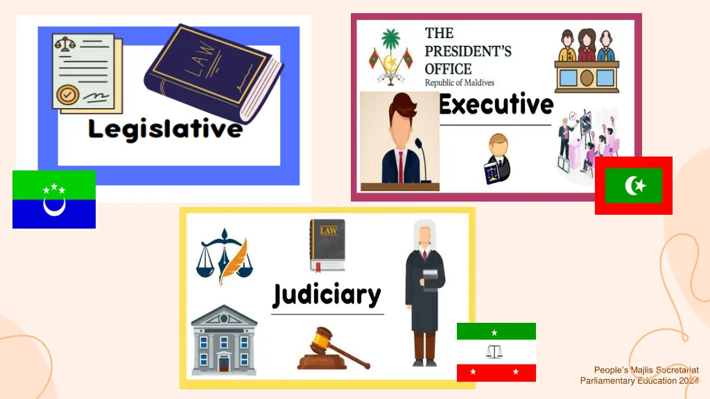 people s majlis secretariat parliamentary