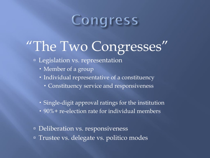 the two congresses legislation vs representation