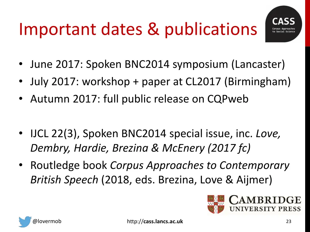 important dates publications