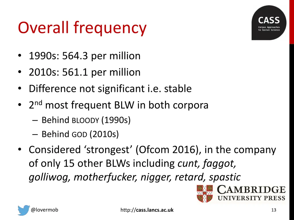 overall frequency
